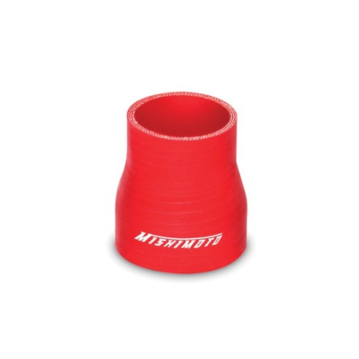 MMCP-2025RD 2.0