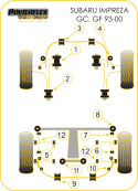 Impreza Turbo, WRX & Sti (GC,GF 93 - 00) Främre Länkarm Bakre Bussningar - Caster Adjust Powerflex