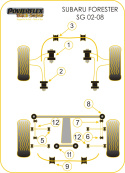 Forester SG (2002-2008) Främre Wishbone Främre Bussningar Powerflex