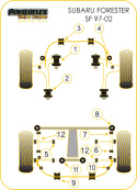 Forester SF (1997 - 2002) Främre Länkarm Bakre Bussningar - Caster Adjust Powerflex