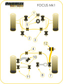 Focus Mk1 inc ST and RS (Upptill -06) Bakre Nedre Trailing Arm Bussningar Powerflex