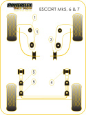 Escort MK5,6 & 7 inc RS2000 90-01 Främre Wishbone Bakre Bussningar 47mm Powerflex