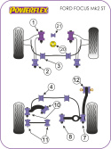 PF19K-1005 Focus ST MK2 Powerflex Bussningskit Handling Pack