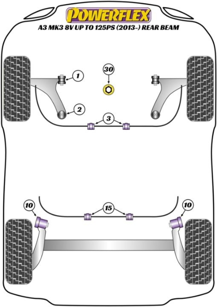PF-PFF3-902G PFF3-902G Främre Wishbone-bussningar Bakre, (Justerbar Caster) Powerflex