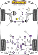 PFF3-931 Övre Motorfästesbussning \'\'Insats\'\' Powerflex