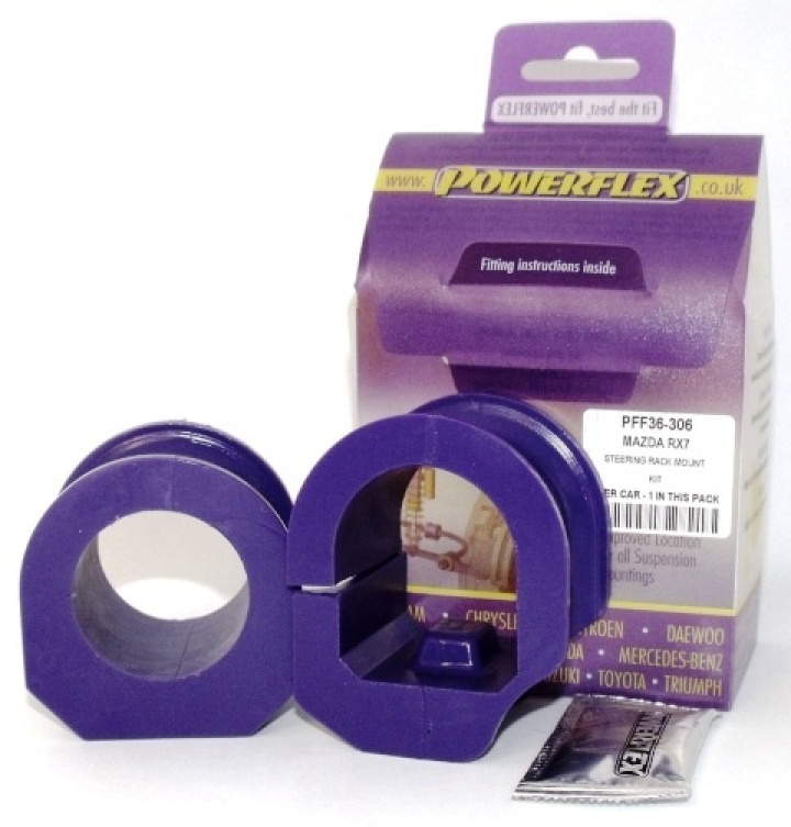 PF-PFF36-306 PFF36-306 Styrväxelbussningar Kit Powerflex