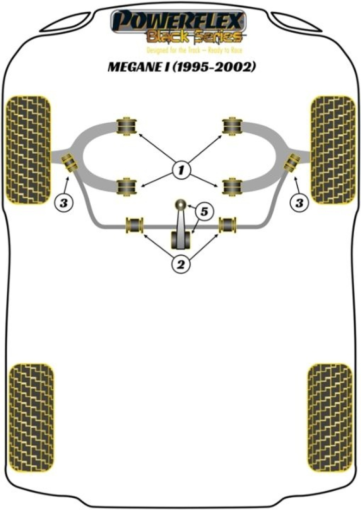 PF-PFF60-202-24BLK PFF60-202-24BLK Främre Krängningshämmarbussningar Chassis Mount Bussningar 24mm Black Series