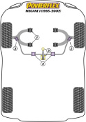 PFF60-202-24 Främre Krängningshämmarbussningar Chassis Mount Bussningar 24mm Powerflex