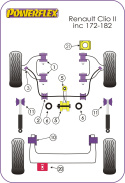 PFF60-331 SMI Styrväxelbussningar Kit Powerflex