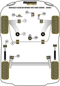 PFF60-802GBLK Främre Länkarmsbussningar Bakre Caster Offset Black Series Powerflex