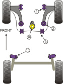 PFF60-821 Övre Motorfästesbussning \'\'Insats\'\' Powerflex