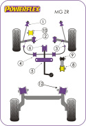 PFF63-419 Motorfäste Stabiliser (Small) Powerflex