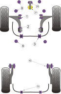 PFF66-205 Främre Wishbone-bussningar Bakre Powerflex