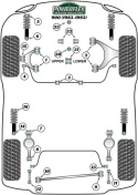 PFF66-433H Power Steering Mounting Bussningar Heritage Powerflex