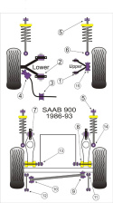 PFF66-433 Power Steering Mounting Bussningar Powerflex