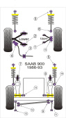 PF-PFF66-433 PFF66-433 Power Steering Mounting Bussningar Powerflex (2)