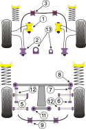 PFF69-109K Styrväxelbussningar Powerflex
