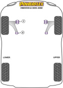 PFF69-505G Främre Wishbone-bussningar Bakre Anti-Lift & (Justerbar Caster) Powerflex
