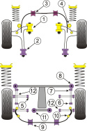 PFF69-903-23 Främre Krängningshämmarbussningar Powerflex