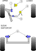 PFF73-304 Bakre Motorfäste Bussningar \'\'Insats\'\' Powerflex