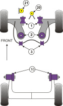 PFF73-420 Bakre Motorfäste \'\'Insats\'\' Powerflex