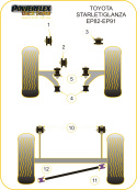 PFF76-402KBLK Främre Wishbone Bakre Anti Lift Kit Black Series Powerflex