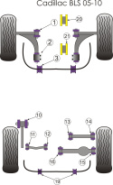 PFF80-1220R Främre Insats Nedre Motorfäste (Diesel) Powerflex