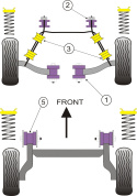 PFF80-201 Främre Wishbone Inre Bussningar Powerflex