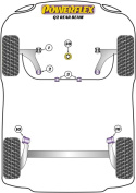PFF85-802 Främre Wishbone-bussningar Bakre Powerflex
