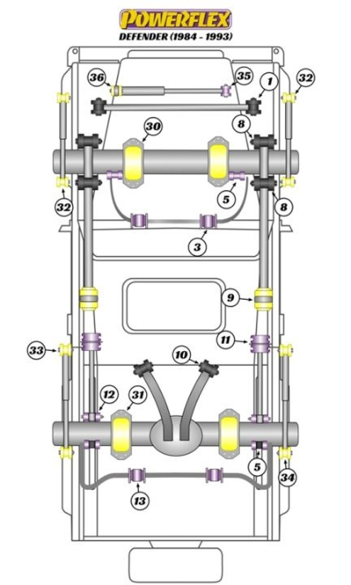 PF-PFR63-404-28 PFR63-404-28 Bakre Krängningshämmarbussningar 28mm Powerflex