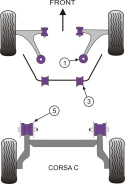 PFR80-1005 Bussningar Bakvagnsbalk Powerflex