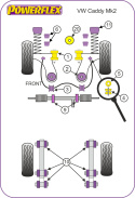 PFR85-1410 Bakre Bladfjäderbussningar Powerflex