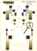 PFR85-225-18BLK Bakre Krängningshämmarbussningar Black Series Powerflex