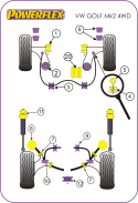 PFR85-270 Bakre Diff.bussningar Bakre Powerflex