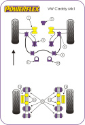 PFR85-315 Bakre Bladfjäderbussningar \'\'Antiklapp\'\' Powerflex