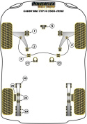 PFR85-316BLK Bakre Bumpstop Black Series Powerflex