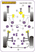 PFR85-426 Bakre Diff.bussningar Bakre Powerflex