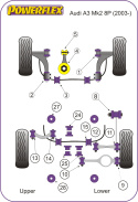 PFR85-525 Bakre Diff.bussningar Bakre Powerflex