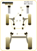 PFR85-610BLK Bussningar Bakvagnsbalk Black Series Powerflex