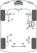 PFR88-214H Bakre Panhard Rod Mot Chassi Bussningar Heritage Powerflex