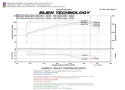 Toyota 06-09 FJ 4.0L V6 Power-Flow Luftfilterkit / Sportluftfilter Polerat Injen