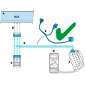 Checkbox Set - Typ 1 QSP Products