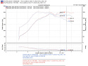 EVO 8/9 Intercooler INJEN
