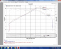 BMW F30-F36 330i / 430i Short Ram Luftfilterkit / Sportluftfilter Svart Injen