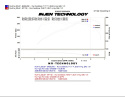 BMW E60 3.0L Turbo 535i 08-10 Short Ram Luftfilterkit / Sportluftfilter Polerat Injen