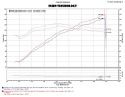 Hyundai Elantra 2.0L 4 cyl. 11-16 Svart CAI Kalluftsintag Luftfilterkit / Sportluftfilter Injen