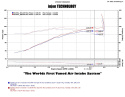 Mitsubishi Lancer / Outlander 2.0L 4 cyl. 08-13 Svart Short Ram Luftfilterkit / Sportluftfilter Injen