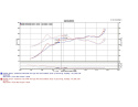 Nissan Altima 2.5L 4 cyl. (Endast Sedan) 13-16 Polerat Short Ram Luftfilterkit / Sportluftfilter Injen