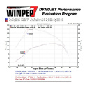 Volkswagen Beetle / Golf / Jetta MK6 2.0TDI 10-14 Svart Short Ram Luftfilterkit / Sportluftfilter Injen