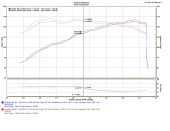 SP6073BLK-2207 Mazda 6 2.5L 4 cyl. 14-17 Svart CAI Kalluftsintag Luftfilterkit Injen (3)